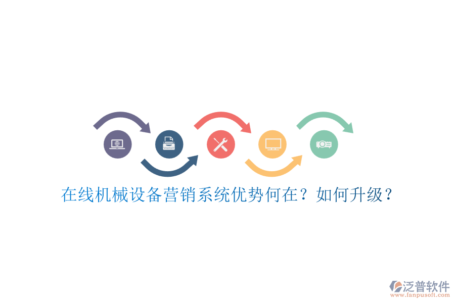 在線機(jī)械設(shè)備營銷系統(tǒng)優(yōu)勢何在？如何升級？