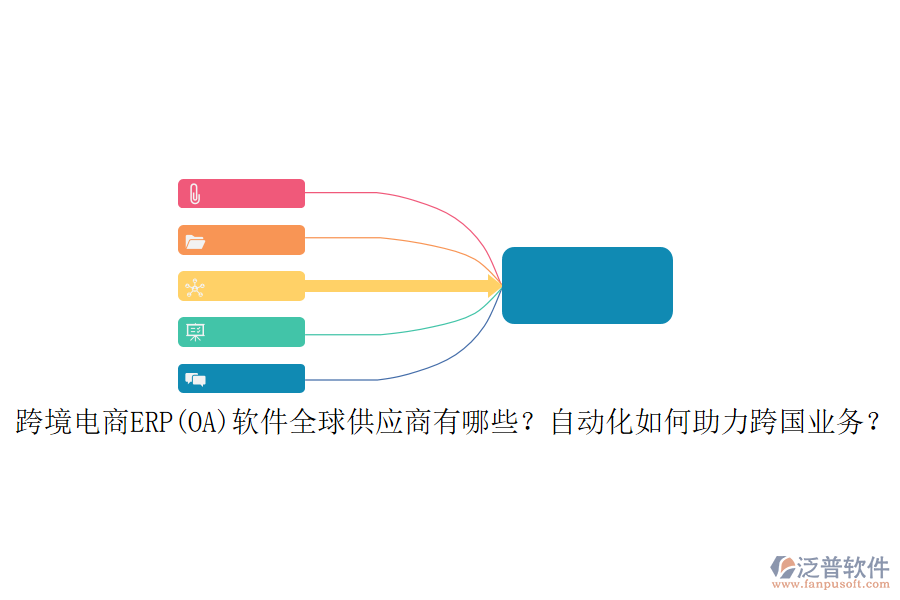 跨境電商ERP(OA)軟件全球供應(yīng)商有哪些？自動化如何助力跨國業(yè)務(wù)？