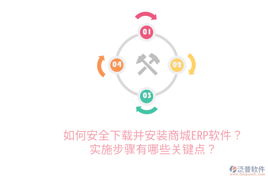  如何安全下載并安裝商城ERP軟件？實施步驟有哪些關(guān)鍵點？