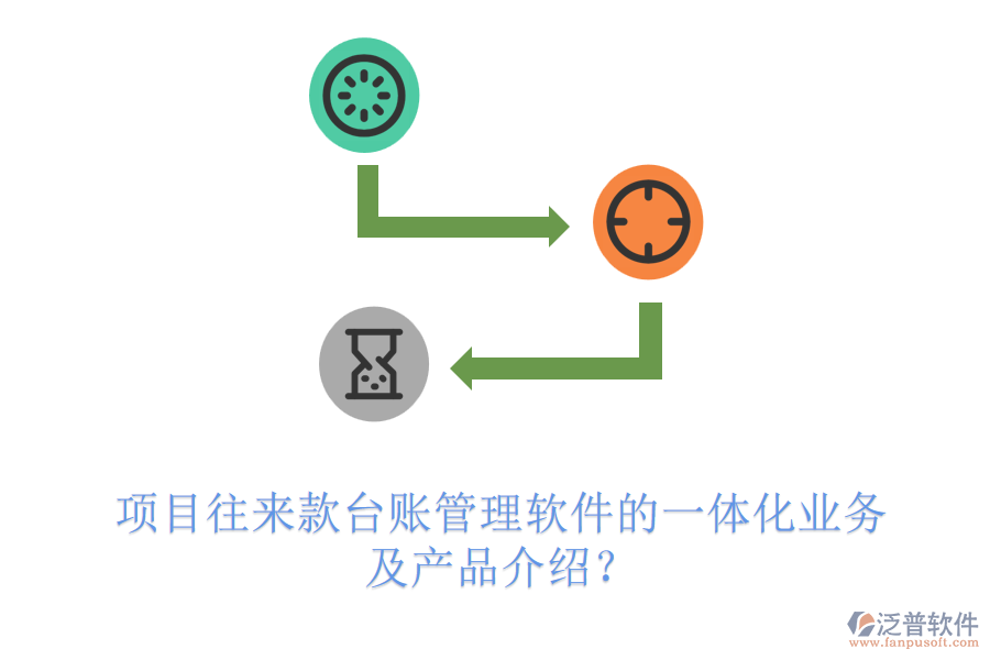 項(xiàng)目往來(lái)款臺(tái)賬管理軟件的一體化業(yè)務(wù)及產(chǎn)品介紹？