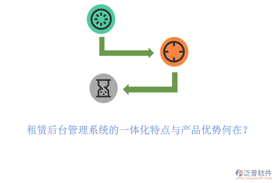 租賃后臺(tái)管理系統(tǒng)的一體化特點(diǎn)與產(chǎn)品優(yōu)勢(shì)何在？