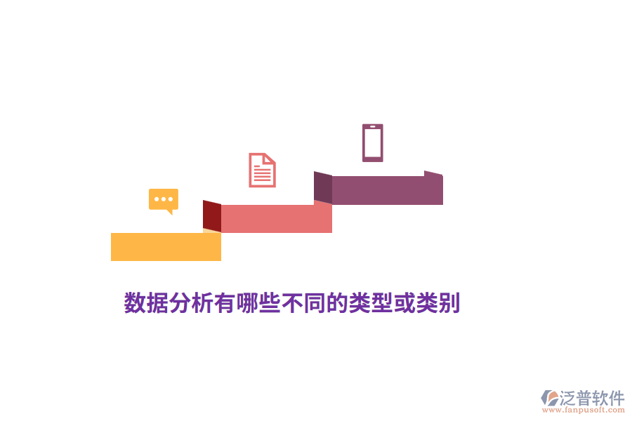 數(shù)據(jù)分析有哪些不同的類型或類別？