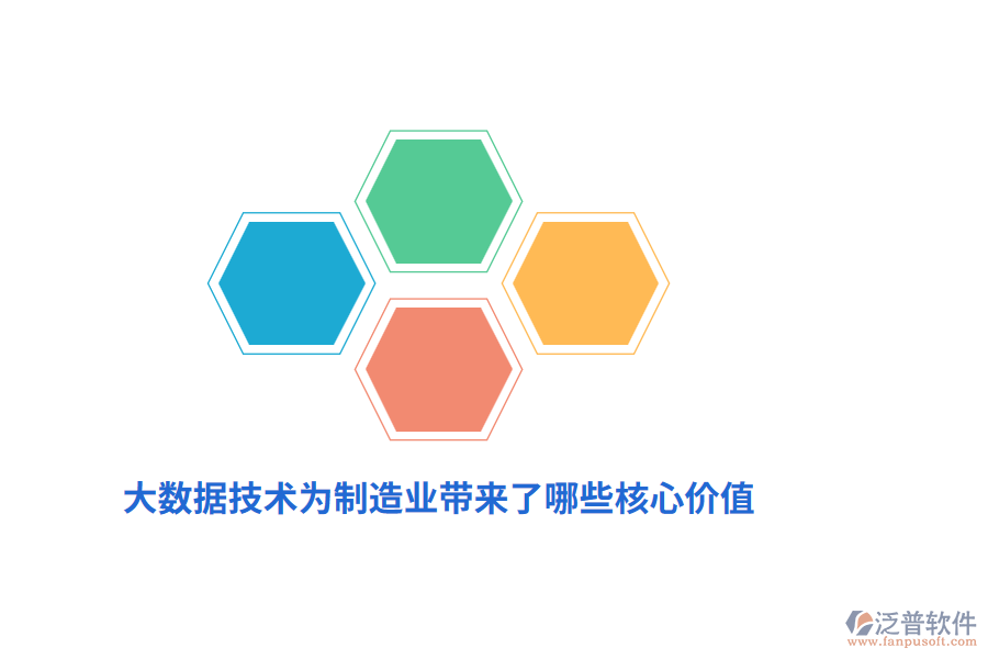 大數(shù)據(jù)技術(shù)為制造業(yè)帶來了哪些核心價(jià)值？