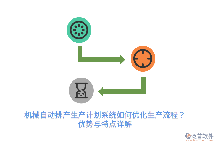 機(jī)械自動排產(chǎn)生產(chǎn)計劃系統(tǒng)如何優(yōu)化生產(chǎn)流程？優(yōu)勢與特點詳解