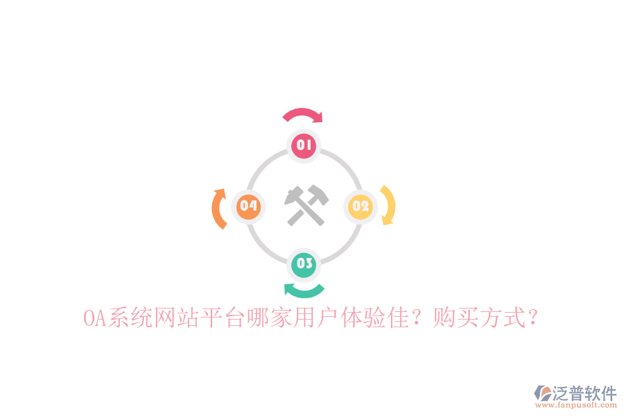 OA系統(tǒng)網站平臺哪家用戶體驗佳？購買方式？