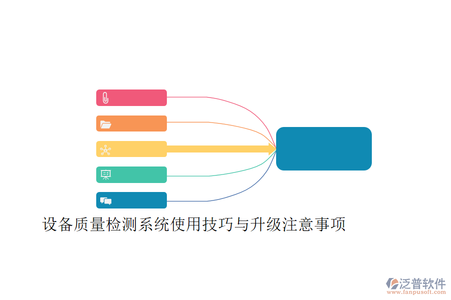 設(shè)備質(zhì)量檢測(cè)系統(tǒng)使用技巧與升級(jí)注意事項(xiàng)