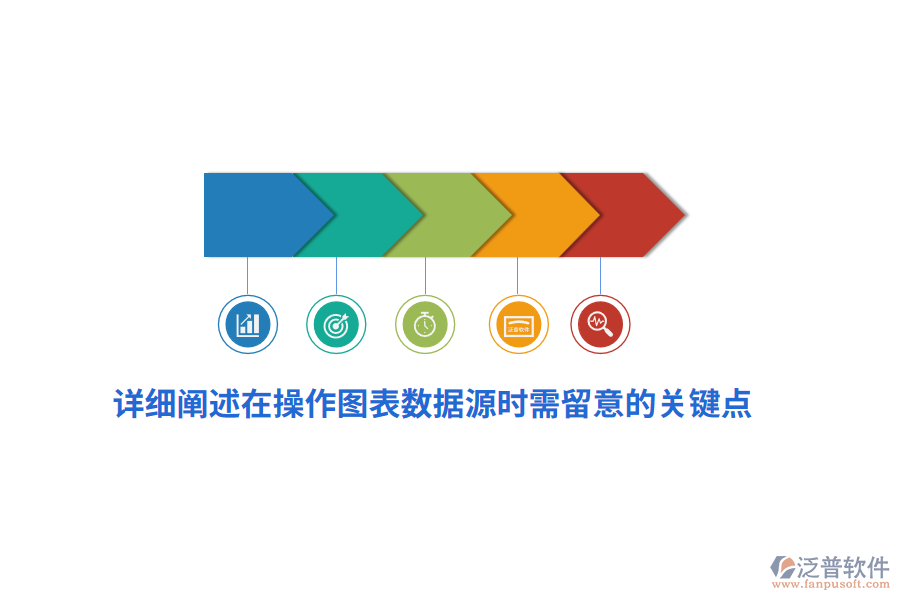 詳細闡述在操作圖表數(shù)據(jù)源時需留意的關鍵點
