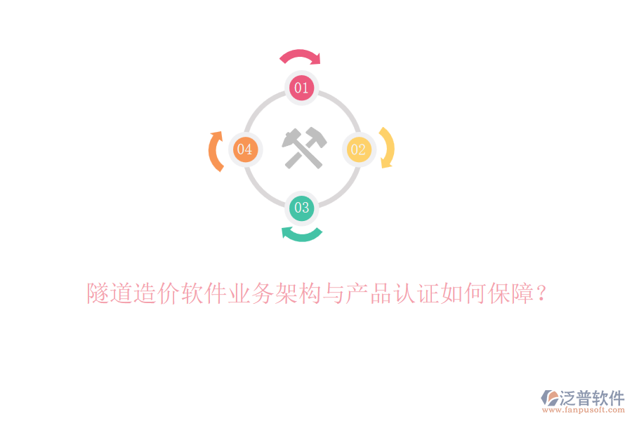 隧道造價軟件業(yè)務架構(gòu)與產(chǎn)品認證如何保障？