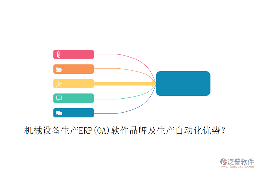 機械設備生產ERP(OA)軟件品牌及生產自動化優(yōu)勢？