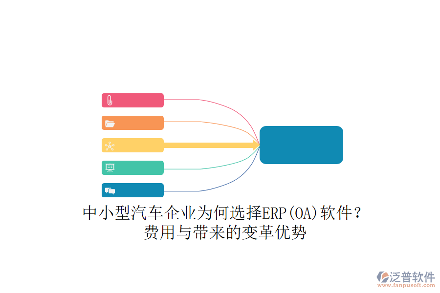 中小型汽車企業(yè)為何選擇ERP(OA)軟件？費用與帶來的變革優(yōu)勢