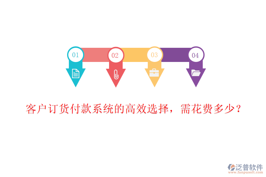 客戶訂貨付款系統(tǒng)的高效選擇，需花費(fèi)多少？