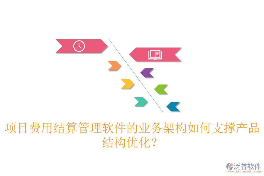 項(xiàng)目費(fèi)用結(jié)算管理軟件的業(yè)務(wù)架構(gòu)如何支撐產(chǎn)品結(jié)構(gòu)優(yōu)化？