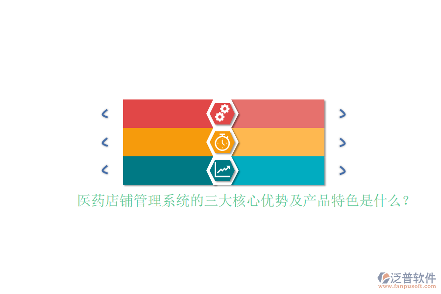 醫(yī)藥店鋪管理系統(tǒng)的三大核心優(yōu)勢及產(chǎn)品特色是什么？