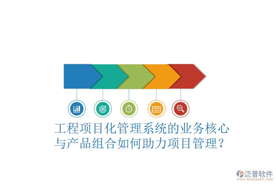 工程項目化管理系統(tǒng)的業(yè)務(wù)核心與產(chǎn)品組合如何助力項目管理？