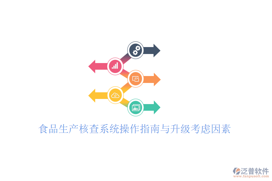 食品生產(chǎn)核查系統(tǒng)操作指南與升級(jí)考慮因素