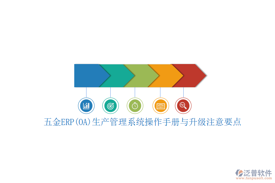 五金ERP(OA)生產(chǎn)管理系統(tǒng)操作手冊與升級注意要點