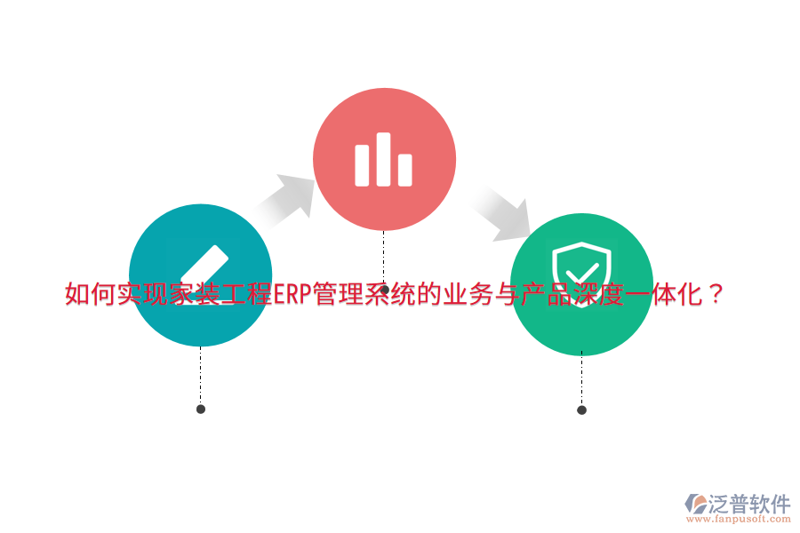 如何實(shí)現(xiàn)家裝工程ERP管理系統(tǒng)的業(yè)務(wù)與產(chǎn)品深度一體化？