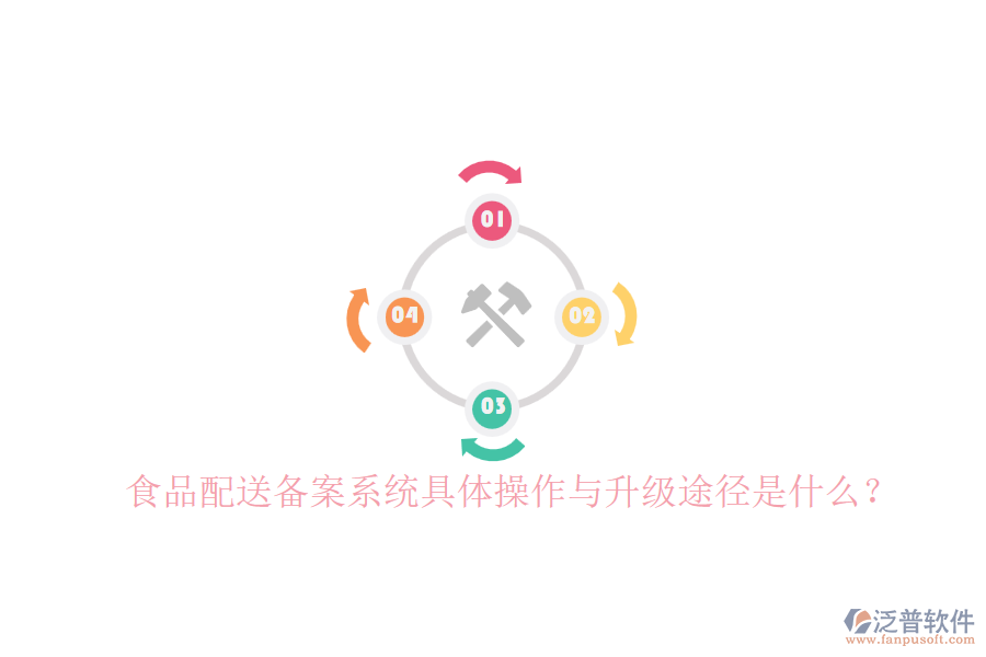 食品配送備案系統(tǒng)具體操作與升級途徑是什么？
