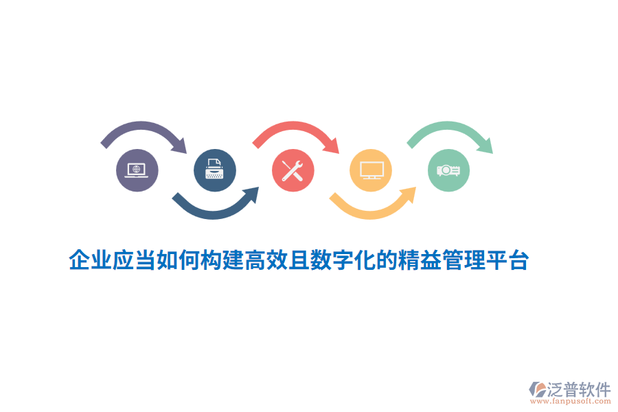 企業(yè)應(yīng)當(dāng)如何構(gòu)建高效且數(shù)字化的精益管理平臺(tái)？