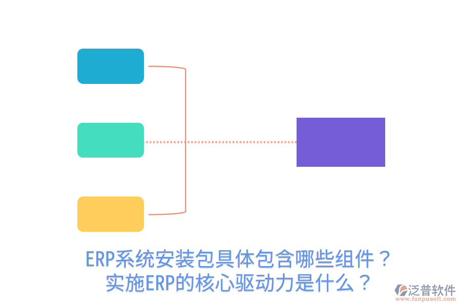  ERP系統(tǒng)安裝包具體包含哪些組件？實(shí)施ERP的核心驅(qū)動力是什么？