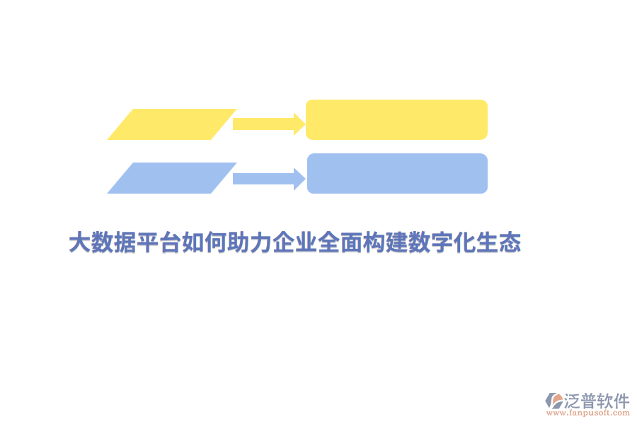 大數(shù)據(jù)平臺(tái)如何助力企業(yè)全面構(gòu)建數(shù)字化生態(tài)？