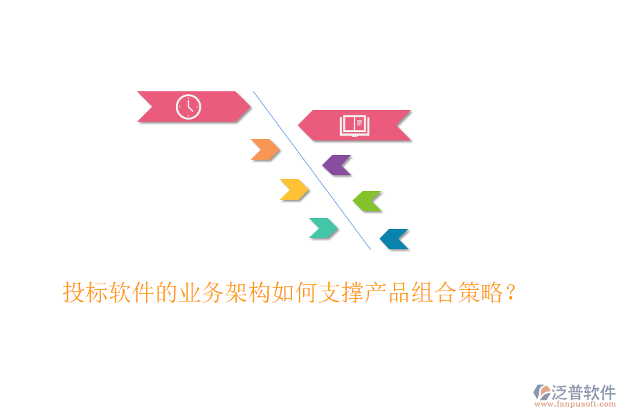 投標(biāo)軟件的業(yè)務(wù)架構(gòu)如何支撐產(chǎn)品組合策略？