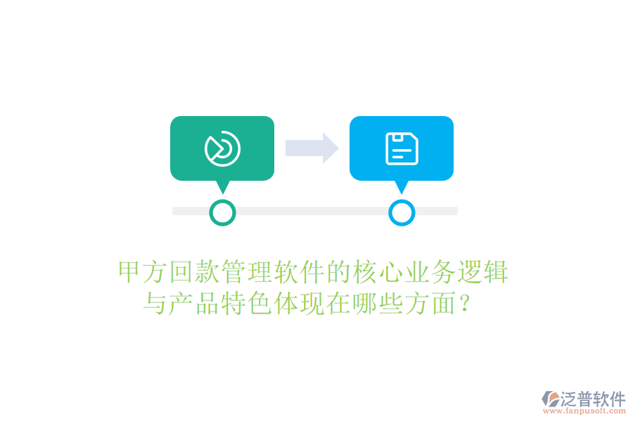 甲方回款管理軟件的核心業(yè)務(wù)邏輯與產(chǎn)品特色體現(xiàn)在哪些方面？