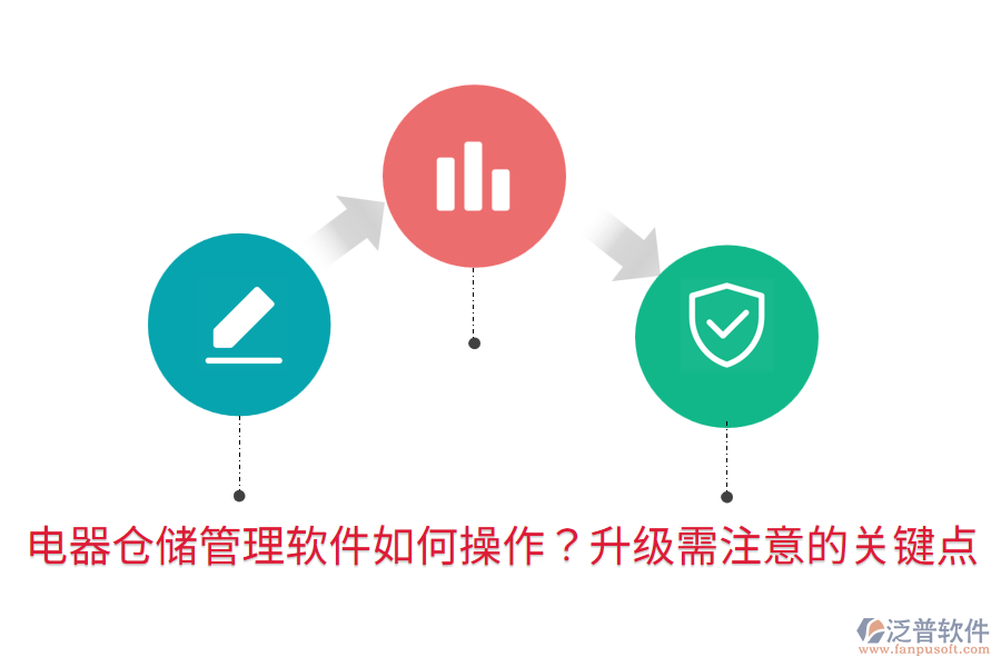  電器倉儲管理軟件如何操作？升級需注意的關(guān)鍵點