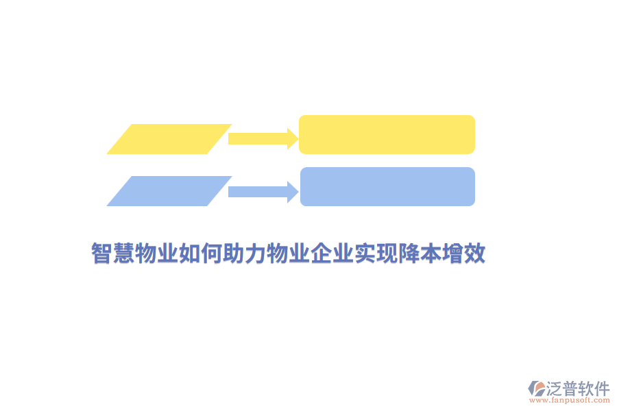 智慧物業(yè)如何助力物業(yè)企業(yè)實(shí)現(xiàn)降本增效？