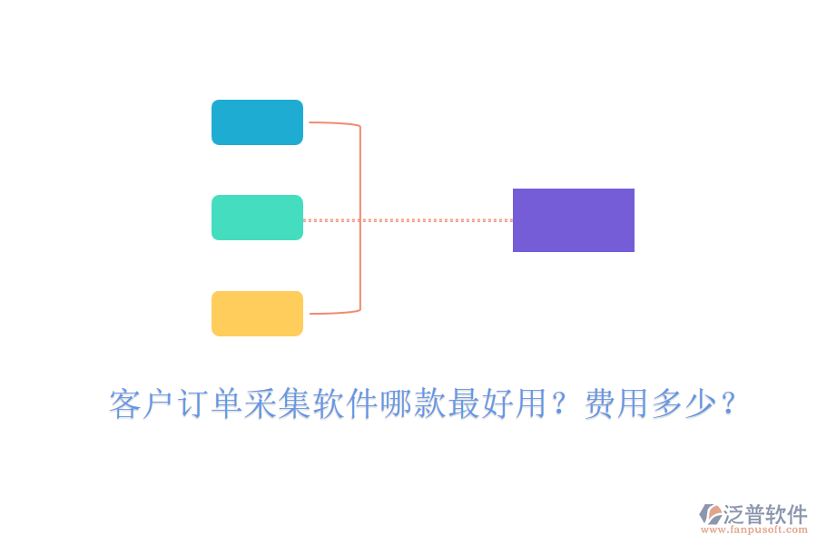 客戶訂單采集軟件哪款最好用？費(fèi)用多少？