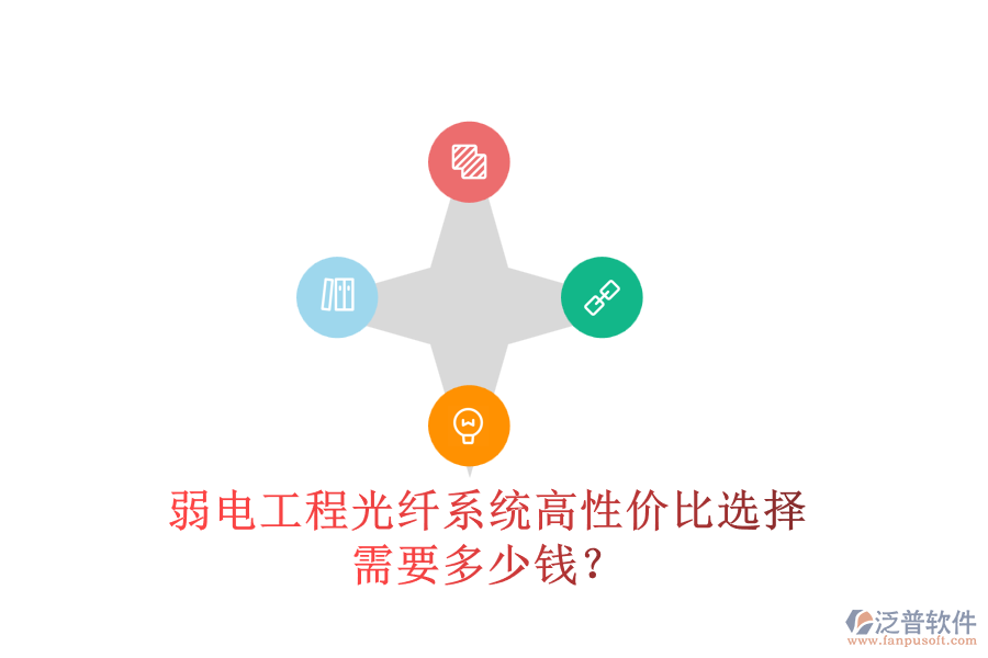 弱電工程光纖系統(tǒng)高性價比選擇，需要多少錢？