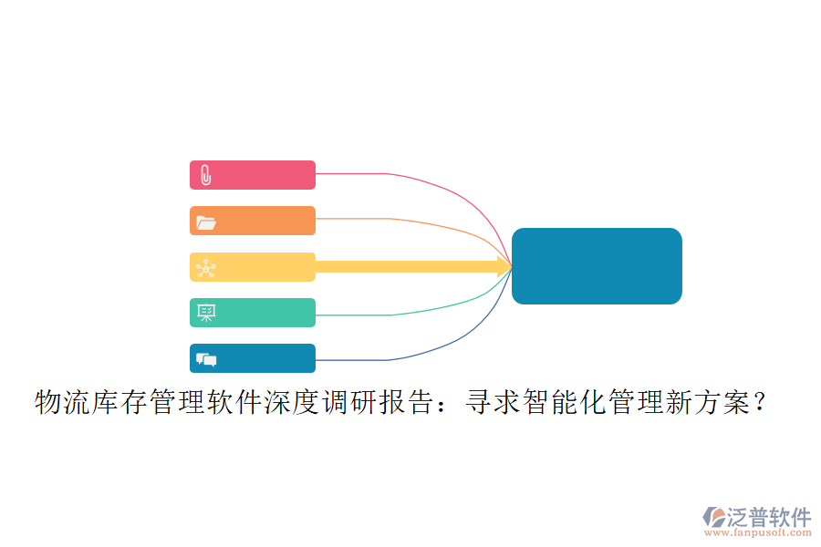 物流庫存管理軟件深度調(diào)研報告：尋求智能化管理新方案？