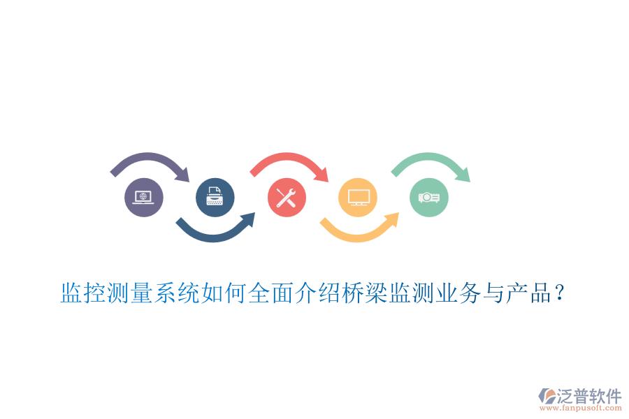 監(jiān)控測量系統(tǒng)如何全面介紹橋梁監(jiān)測業(yè)務與產(chǎn)品？