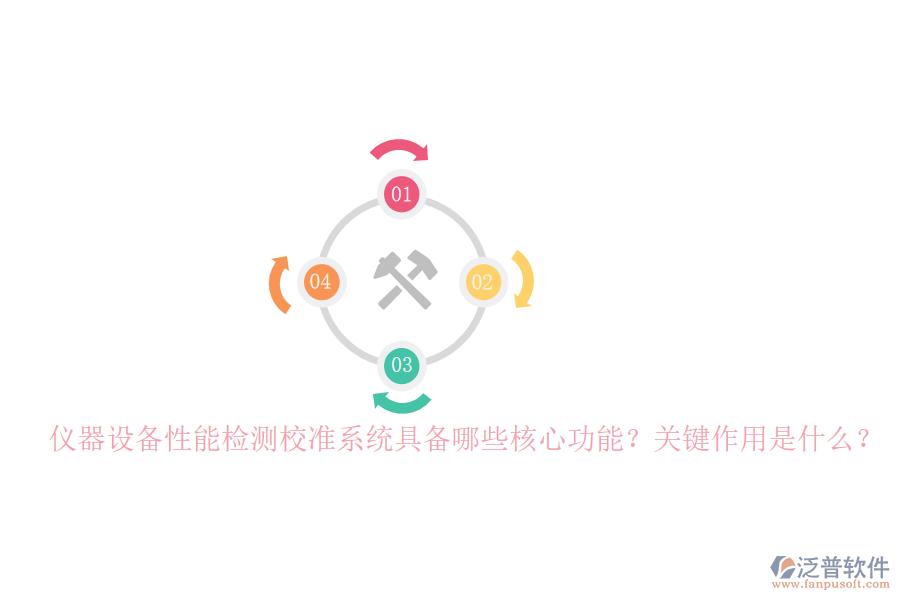 儀器設(shè)備性能檢測(cè)校準(zhǔn)系統(tǒng)具備哪些核心功能？關(guān)鍵作用是什么？
