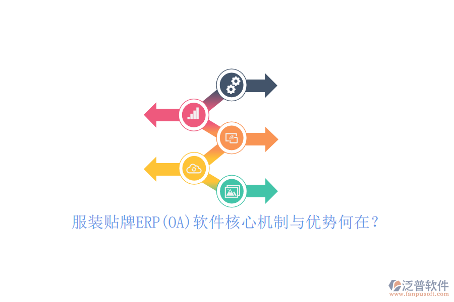 服裝貼牌ERP(OA)軟件核心機(jī)制與優(yōu)勢(shì)何在？