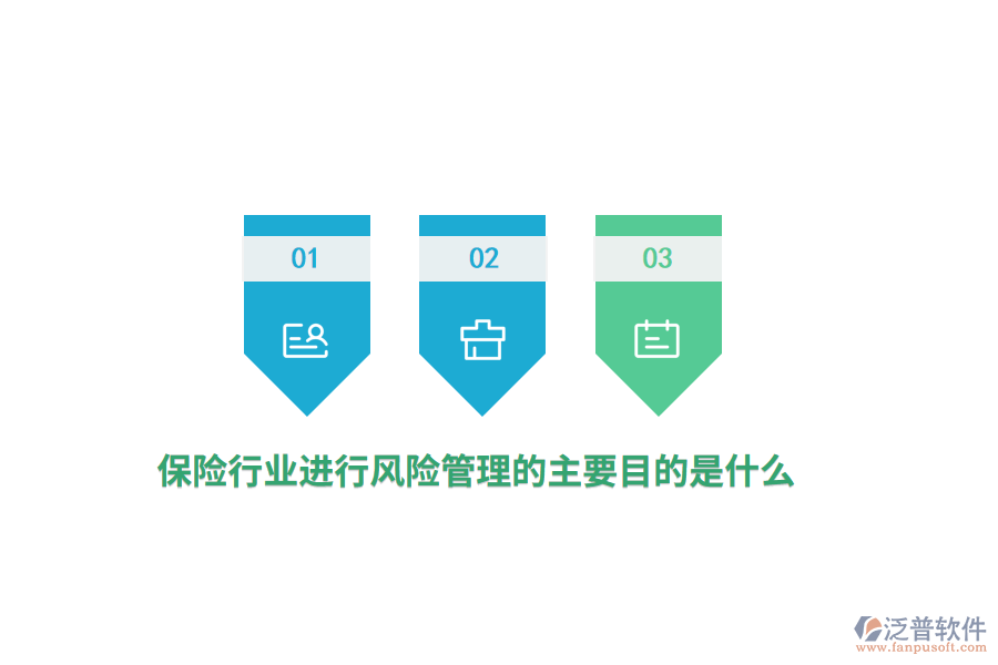 保險(xiǎn)行業(yè)進(jìn)行風(fēng)險(xiǎn)管理的主要目的是什么？