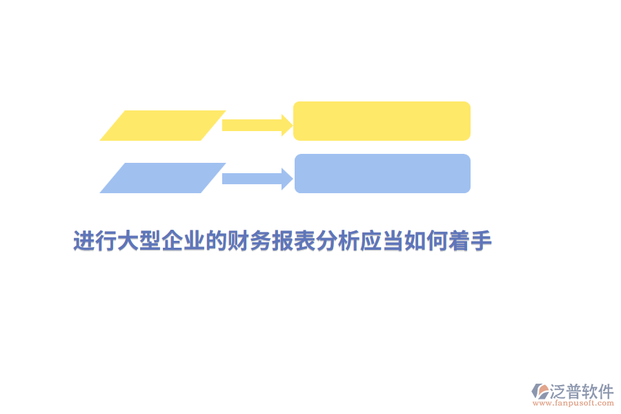 進(jìn)行大型企業(yè)的財(cái)務(wù)報(bào)表分析應(yīng)當(dāng)如何著手？