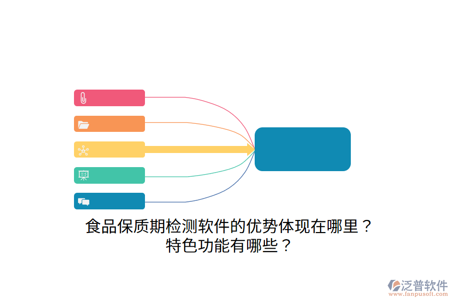 食品保質(zhì)期檢測軟件的優(yōu)勢體現(xiàn)在哪里？特色功能有哪些？