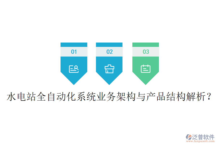 水電站全自動化系統(tǒng)業(yè)務(wù)架構(gòu)與產(chǎn)品結(jié)構(gòu)解析？