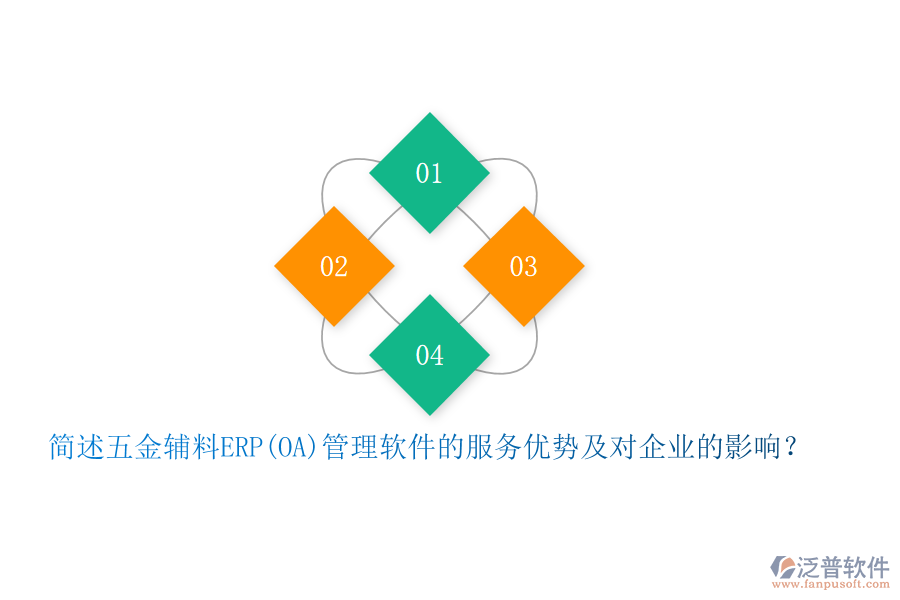 簡(jiǎn)述五金輔料ERP(OA)管理軟件的服務(wù)優(yōu)勢(shì)及對(duì)企業(yè)的影響？