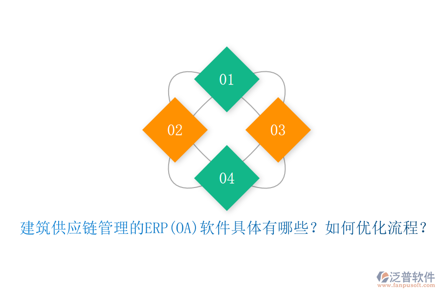 建筑供應(yīng)鏈管理的ERP(OA)軟件具體有哪些？如何優(yōu)化流程？