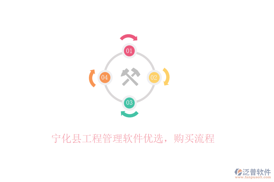 寧化縣工程管理軟件優(yōu)選，購(gòu)買流程