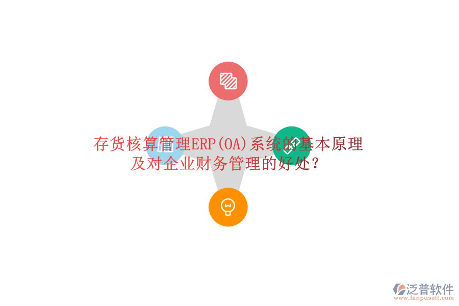 存貨核算管理ERP(OA)系統(tǒng)的基本原理及對(duì)企業(yè)財(cái)務(wù)管理的好處？