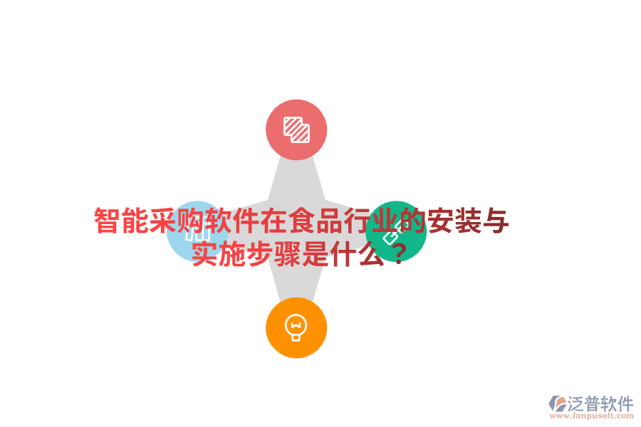 智能采購軟件在食品行業(yè)的安裝與實施步驟是什么？