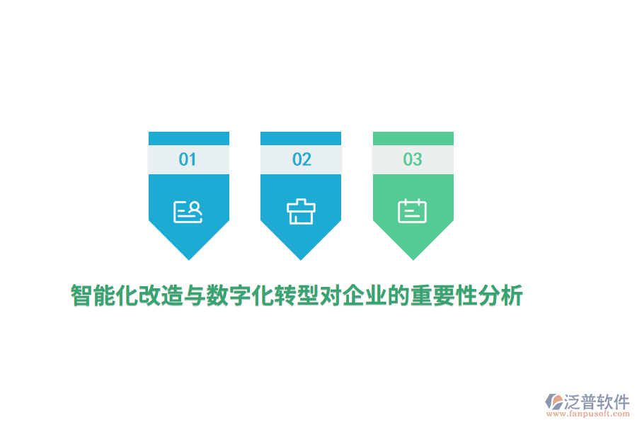 智能化改造與數(shù)字化轉型對企業(yè)的重要性分析