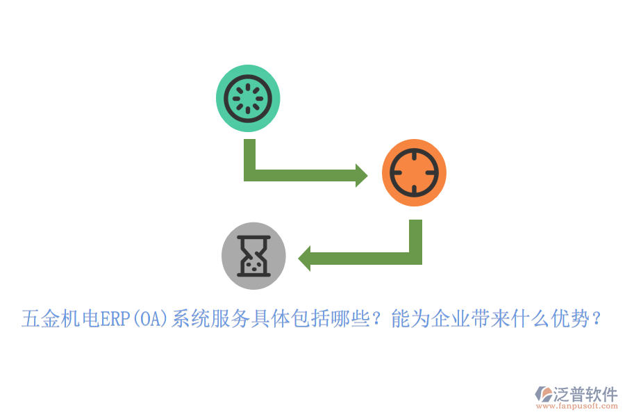 五金機(jī)電ERP(OA)系統(tǒng)服務(wù)具體包括哪些？能為企業(yè)帶來什么優(yōu)勢？