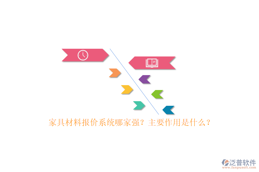 家具材料報(bào)價(jià)系統(tǒng)哪家強(qiáng)？主要作用是什么？
