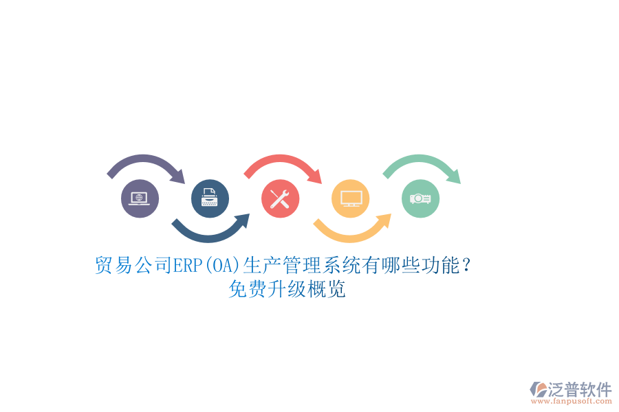 貿(mào)易公司ERP(OA)生產(chǎn)管理系統(tǒng)有哪些功能？免費(fèi)升級概覽