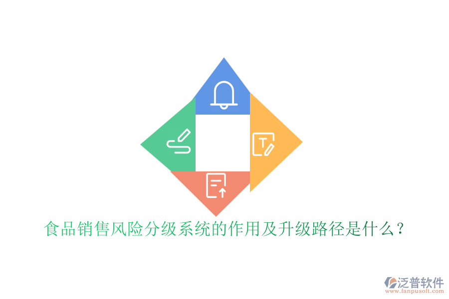 食品銷售風(fēng)險分級系統(tǒng)的作用及升級路徑是什么？