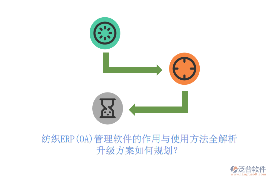 紡織ERP(OA)管理軟件的作用與使用方法全解析，升級(jí)方案如何規(guī)劃？